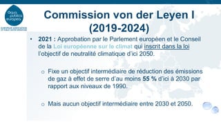 • 2021 : Approbation par le Parlement européen et le Conseil
de la Loi européenne sur le climat qui inscrit dans la loi
l’objectif de neutralité climatique d’ici 2050.
o Fixe un objectif intermédiaire de réduction des émissions
de gaz à effet de serre d’au moins 55 % d’ici à 2030 par
rapport aux niveaux de 1990.
o Mais aucun objectif intermédiaire entre 2030 et 2050.
Commission von der Leyen I
(2019-2024)
 