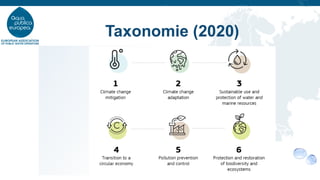 Taxonomie (2020)
 