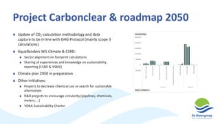 Project Carbonclear & roadmap 2050
 Update of CO2-calculation methodology and data
capture to be in line with GHG Protocol (mainly scope 3
calculations)
 Aquaflanders WG Climate & CSRD:
 Sector alignment on footprint calculations
 Sharing of experiences and knowledge on sustainability
reporting (CSRD & VSME)
 Climate plan 2050 in preparation
 Other initiatives:
 Projects to decrease chemical use or search for sustainable
alternatives
 R&D projects to encourage circularity (pipelines, chemicals,
meters, …)
 VOKA Sustainability Charter
 