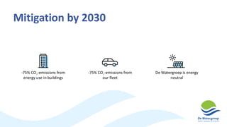 Mitigation by 2030
-75% CO2-emissions from
energy use in buildings
-75% CO2-emissions from
our fleet
De Watergroep is energy
neutral
 