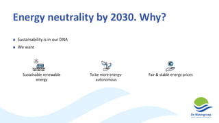 Energy neutrality by 2030. Why?
 Sustainability is in our DNA
 We want
Sustainable renewable
energy
To be more energy-
autonomous
Fair & stable energy prices
 