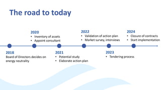 The road to today
2018
Board of Directors decides on
energy neutrality
2020
• Inventory of assets
• Appoint consultant
2021
• Potential study
• Elaborate action plan
2022
• Validation of action plan
• Market survey, interviews
2023
• Tendering process
2024
• Closure of contracts
• Start implementation
 