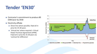 Tender ‘EN30’
 Contractor's commitment to produce 80
GWh/year by 2030
 Electricity offtake
 Direct line where possible, fixed all-in
price for 25-30 years
 ‘Virtual line’ where required = Virtual
Power Purchase Agreement (VPPA).
Fixed all-in price for 25-30 years via
'contract for difference'
 