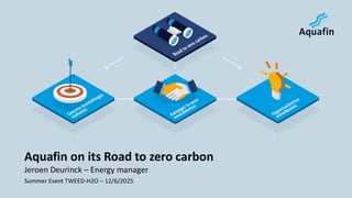 Aquafin on its Road to zero carbon
Jeroen Deurinck – Energy manager
Summer Event TWEED-H2O – 12/6/2025
 