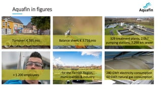 Turnover: € 595 mio
> 1.200 employees
for the Flemish Region,
municipalities & industry
280 GWh electricity consumption
60 GWh natural gas consumption
Balance sheet: € 3.716 mio
329 treatment plants, 2.057
pumping stations, 7.298 km sewer
Aquafin in figures
 
