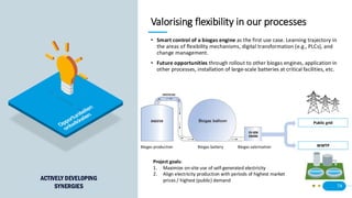 74
Valorising flexibility in our processes
• Smart control of a biogas engine as the first use case. Learning trajectory in
the areas of flexibility mechanisms, digital transformation (e.g., PLCs), and
change management.
• Future opportunities through rollout to other biogas engines, application in
other processes, installation of large-scale batteries at critical facilities, etc.
ACTIVELY DEVELOPING
SYNERGIES
Public grid
WWTP
Biogas production Biogas battery Biogas valorisation
Project goals:
1. Maximize on-site use of self-generated electricity
2. Align electricity production with periods of highest market
prices / highest (public) demand
 