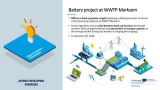 75
Battery project at WWTP Merksem
• BESS as a back-up power supply replacing a diesel generator to ensure
critical pumping capacity at WWTP Merksem.
• Smart algorithm acts as a link between back-up function during wet
weather (fully charged battery) and valorisation of storage capacity on
the energy market during dry weather (charging/discharging).
• In operation Q1 2026
ACTIVELY DEVELOPING
SYNERGIES
 