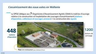 INTERNE
L’assainissement des eaux usées en Wallonie
La SPGE délègue aux 7 Organismes d’Assainissement Agréés (OAA) la maîtrise d’ouvrage
relative à la construction et l’exploitation des ouvrages d’assainissement (stations
d’épuration, collecteurs et ouvrages annexes) + la construction des égoûts
448 1200
Parc en croissance pour minimum 10 ans
stations
d’épuration
stations de
pompage
 