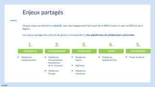 INTERNE
Enjeux partagés
1.
ACCESSIBILITÉ
▪ Plateforme
Investissements
Chaque enjeu est décliné en objectifs avec des engagements de la part de la SWDE (seule ou avec la SPGE) et de la
Région.
Les enjeux partagés des contrats de gestion correspondent à des plateformes de collaboration sectorielles.
2.
ENVIRONNEMENT
▪ Plateforme
Environnement
& protection
de la ressource
▪ Plateforme
Énergie
3.
ATTRACTIVITÉ
▪ Plateforme
Talents
▪ Digit'eaux
▪ Plateforme
Innovation
4.
CLIENTS
▪ Plateforme
Qualité de l'eau
5.
GOUVERNANCE
▪ Projet de décret
 