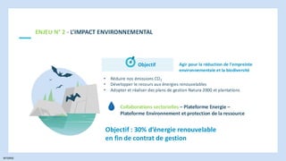 INTERNE
• Réduire nos émissions CO2
• Développer le recours aux énergies renouvelables
• Adopter et réaliser des plans de gestion Natura 2000 et plantations
ENJEU N° 2 - L’IMPACT ENVIRONNEMENTAL
Objectif Agir pour la réduction de l'empreinte
environnementale et la biodiversité
Collaborations sectorielles – Plateforme Energie –
Plateforme Environnement et protection de la ressource
Objectif : 30% d’énergie renouvelable
en fin de contrat de gestion
 