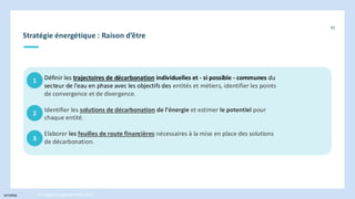 INTERNE
Stratégie énergétique : Raison d’être
91
Stratégie énergétique 2030-2050
1 Définir les trajectoires de décarbonation individuelles et - si possible - communes du
secteur de l’eau en phase avec les objectifs des entités et métiers, identifier les points
de convergence et de divergence.
Identifier les solutions de décarbonation de l’énergie et estimer le potentiel pour
chaque entité.
Elaborer les feuilles de route financières nécessaires à la mise en place des solutions
de décarbonation.
2
3
 