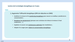 INTERNE
95
Leviers de la stratégie énergétique en 3 axes
1. Augmenter l’efficacité énergétique (20% de réduction en 2045)
• Améliorer la mesure et le monitoring énergétique pour assurer un meilleur contrôle de la
consommation ;
• Remplacer les équipements (pompes avec variateurs de vitesse et moteurs à haut
rendement, …) ;
• Exploiter et assurer une maintenance optimisée des installations ;
• Adapter les usages pour réduire la consommation énergétique.
 