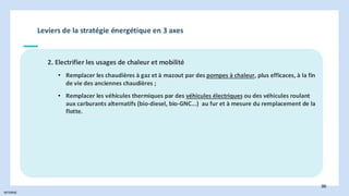 INTERNE
96
Leviers de la stratégie énergétique en 3 axes
2. Electrifier les usages de chaleur et mobilité
• Remplacer les chaudières à gaz et à mazout par des pompes à chaleur, plus efficaces, à la fin
de vie des anciennes chaudières ;
• Remplacer les véhicules thermiques par des véhicules électriques ou des véhicules roulant
aux carburants alternatifs (bio-diesel, bio-GNC...) au fur et à mesure du remplacement de la
flotte.
 