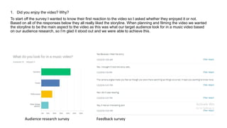1. Did you enjoy the video? Why?
To start off the survey I wanted to know their first reaction to the video so I asked whether they enjoyed it or not.
Based on all of the responses below they all really liked the storyline. When planning and filming the video we wanted
the storyline to be the main aspect to the video as this was what our target audience look for in a music video based
on our audience research, so I’m glad it stood out and we were able to achieve this.
Audience research survey Feedback survey
 
