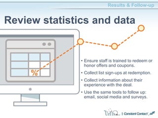 Results & Follow-up
Review statistics and data
%
• Ensure staff is trained to redeem or
honor offers and coupons.
• Collect list sign-ups at redemption.
• Collect information about their
experience with the deal.
• Use the same tools to follow up:
email, social media and surveys.
 