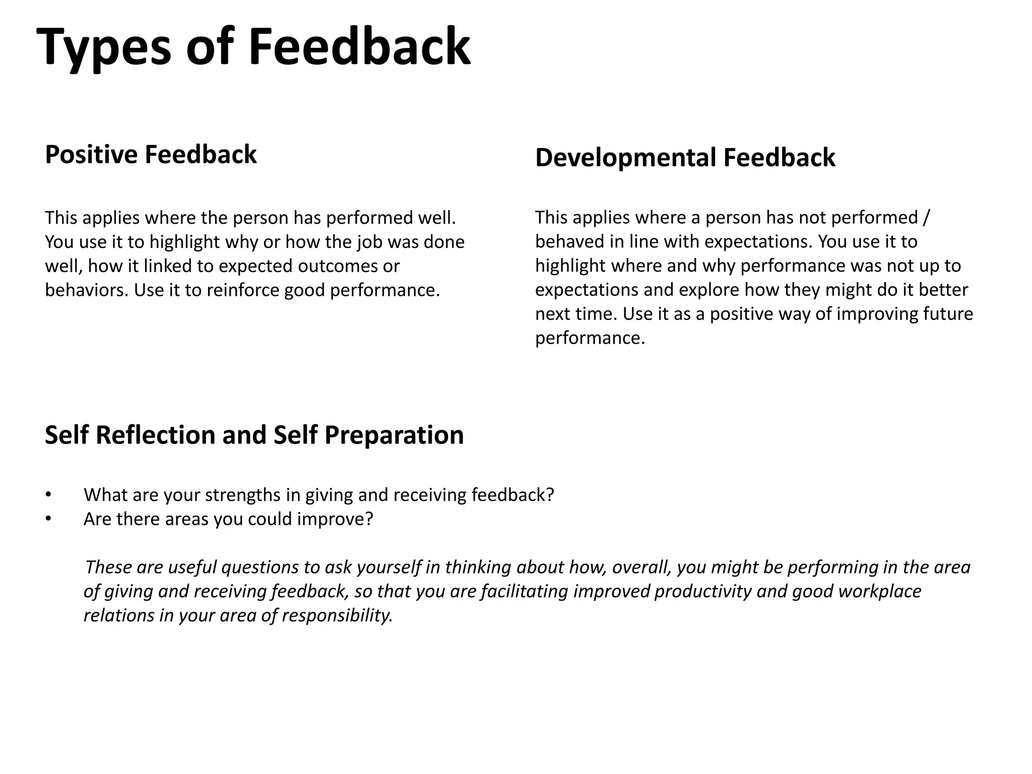 Types of Feedback
Positive Feedback
This applies where the person has performed well.
You use it to highlight why or how the job was done
well, how it linked to expected outcomes or
behaviors. Use it to reinforce good performance.
Developmental Feedback
This applies where a person has not performed /
behaved in line with expectations. You use it to
highlight where and why performance was not up to
expectations and explore how they might do it better
next time. Use it as a positive way of improving future
performance.
Self Reflection and Self Preparation
• What are your strengths in giving and receiving feedback?
• Are there areas you could improve?
These are useful questions to ask yourself in thinking about how, overall, you might be performing in the area
of giving and receiving feedback, so that you are facilitating improved productivity and good workplace
relations in your area of responsibility.
 