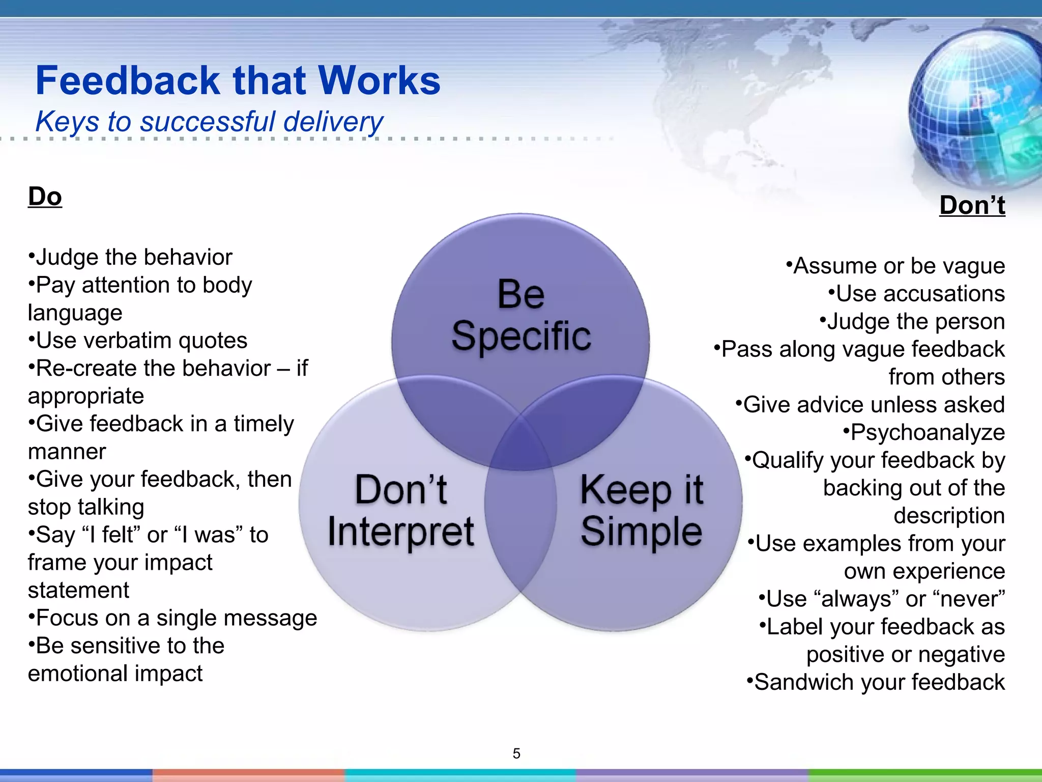 5
Feedback that Works
Keys to successful delivery
Do
•Judge the behavior
•Pay attention to body
language
•Use verbatim quotes
•Re-create the behavior – if
appropriate
•Give feedback in a timely
manner
•Give your feedback, then
stop talking
•Say “I felt” or “I was” to
frame your impact
statement
•Focus on a single message
•Be sensitive to the
emotional impact
Don’t
•Assume or be vague
•Use accusations
•Judge the person
•Pass along vague feedback
from others
•Give advice unless asked
•Psychoanalyze
•Qualify your feedback by
backing out of the
description
•Use examples from your
own experience
•Use “always” or “never”
•Label your feedback as
positive or negative
•Sandwich your feedback
 