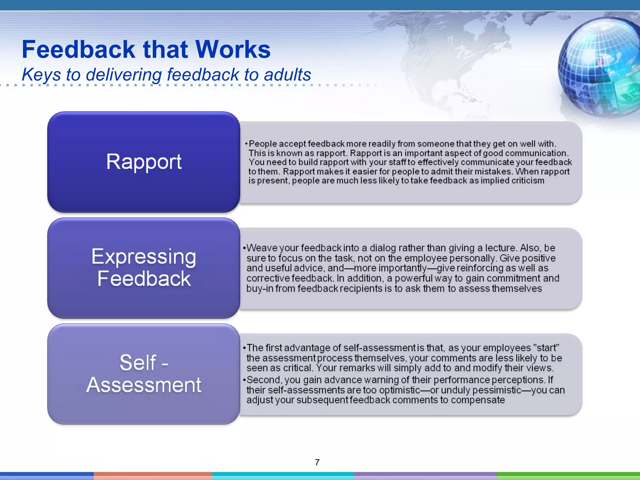 7
Feedback that Works
Keys to delivering feedback to adults
 