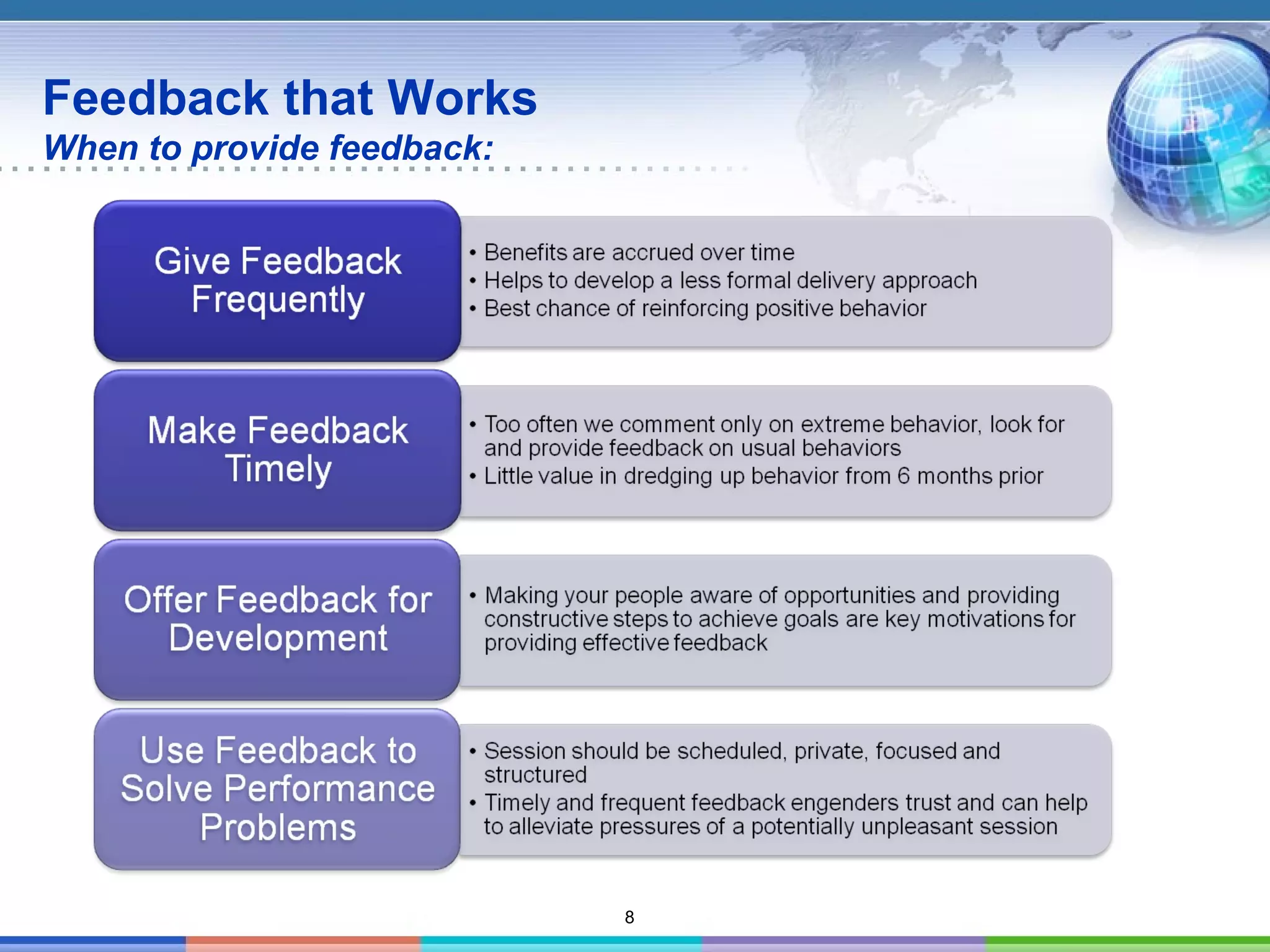 8
Feedback that Works
When to provide feedback:
 