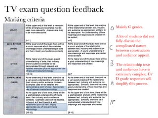 TV exam question feedback
Marking criteria
Mainly C grades.

A lot of students did not
fully discuss the
complicated nature
between construction
and audience appeal. 

The relationship texts
and audiences have is
extremely complex. C/
D grade responses will
simplify this process.
 