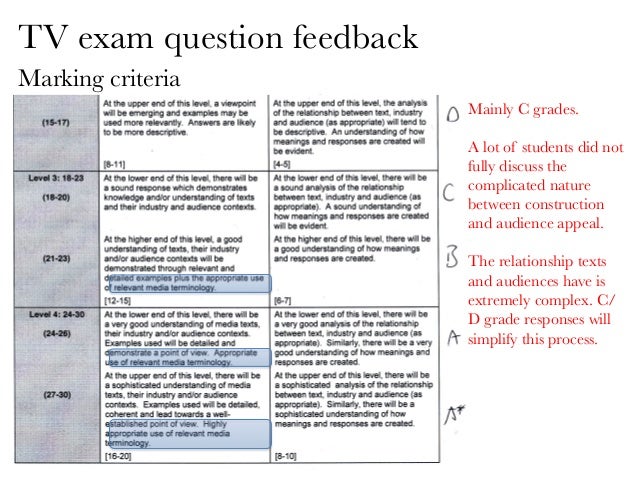 Pay to do my homework image