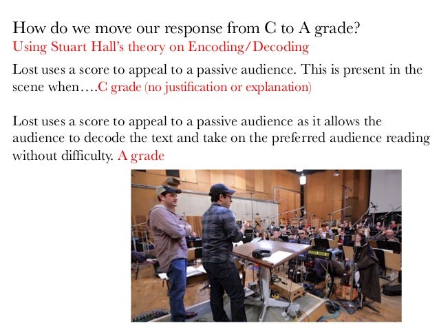 What is your opinion about homework picture