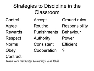 Feedback to learners & discipline | PPT