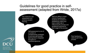 Guidelines for good practice in self-
assessment (adapted from Wride, 2017a)
Peer feedback is
used as part of the
process
Staff are willing to share
control of assessment:
students are involved in
establishing criteria and
have a direct role in
influencing the process and
guidelines produced for
each stage of the process
The motive for self-
assessment is to
enhance student
learning
Self-assessment is one of
a number of
complementary strategies
to promote self-directed
learning that is integrated
throughout a
module/programme
 