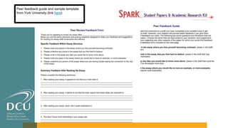 Peer feedback guide and sample template
from York University (link here)
 