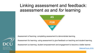 Linking assessment and feedback:
assessment as and for learning
Assessment of learning: completing assessment to demonstrate learning.
Assessment for learning: using assessment to give feedback on teaching and student learning.
Assessment as learning: student empowerment and engagement to become a better learner.
(National Forum, 2016)
 