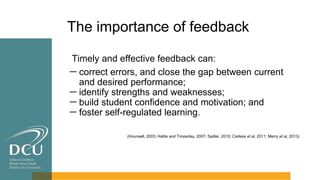 The importance of feedback
Timely and effective feedback can:
－correct errors, and close the gap between current
and desired performance;
－identify strengths and weaknesses;
－build student confidence and motivation; and
－foster self-regulated learning.
(Hounsell, 2003; Hattie and Timperley, 2007; Sadler, 2010; Carless et al, 2011; Merry et al, 2013)
 
