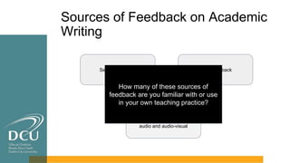 Sources of Feedback on Academic
Writing
Self-Assessment Peer Feedback
Teacher Feedback: written,
audio and audio-visual
How many of these sources of
feedback are you familiar with or use
in your own teaching practice?
 
