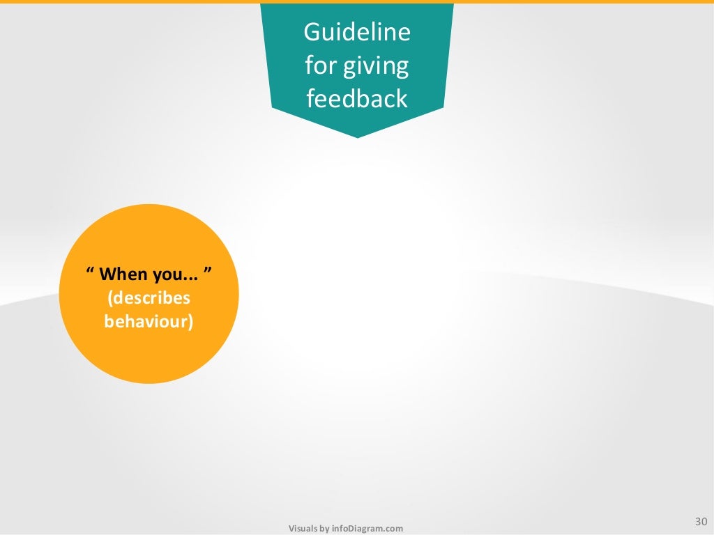 mounties feedback trainer mounties feedback trainer