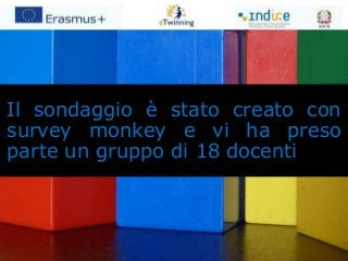Il sondaggio è stato creato con 
survey monkey e vi ha preso 
parte un gruppo di 18 docenti 
 