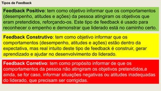 Tipos de Feedback
Feedback Construtivo: tem como objetivo informar que os
comportamentos (desempenho, atitudes e ações) estão dentro da
expectativa, mas real intuito deste tipo de feedback é construir, gerar
aprendizado e ajudar no desenvolvimento do liderado.
Feedback Positivo: tem como objetivo informar que os comportamentos
(desempenho, atitudes e ações) da pessoa atingiram os objetivos que
eram pretendidos, reforçando-os. Este tipo de feedback é usado para
reconhecer o empenho e demonstrar que liderado está no caminho certo.
Feedback Corretivo: tem como propósito informar de que os
comportamentos da pessoa não atingiram os objetivos pretendidos,e
ainda, se for caso, informar situações negativas ou atitudes inadequadas
do liderado, que precisam ser corrigidas.
 