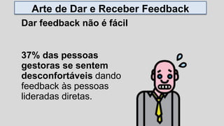 Dar feedback não é fácil
37% das pessoas
gestoras se sentem
desconfortáveis dando
feedback às pessoas
lideradas diretas.
Arte de Dar e Receber Feedback
 