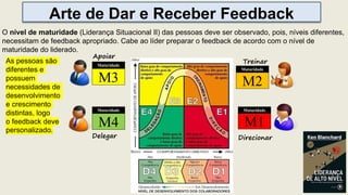 Direcionar
Delegar
Treinar
Apoiar
M1
Maturidade
M2
M3
M4
Maturidade
Maturidade
Maturidade
O nível de maturidade (Liderança Situacional II) das pessoas deve ser observado, pois, níveis diferentes,
necessitam de feedback apropriado. Cabe ao líder preparar o feedback de acordo com o nível de
maturidade do liderado.
As pessoas são
diferentes e
possuem
necessidades de
desenvolvimento
e crescimento
distintas, logo
o feedback deve
personalizado.
Arte de Dar e Receber Feedback
 