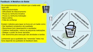 Balde de
Feedback
Feedback: A Metáfora do Balde
Os comportamentos que indicam que o balde está
vazio são:
- Baixa produtividade
- Dificuldade de relacionamento
- Pouca ou nenhuma iniciativa
- Pouca ou nenhuma motivação
- Baixa estima
- Falta de confiança
Existem métodos para tapar os furos em um balde como:
- Dar feedback constante e de qualidade
- Reconhecer bom desempenho e resultados
- Celebrar realizações, mesmo as pequenas realizações.
- Delegar o poder de tomar decisões
- Dar autonomia para execução das atividades e tarefas
Lembrando que a qualidade dos “remendos” feitos nos
furos depende da qualidade do feedback dado.
 