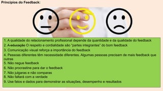 Princípios do Feedback:
1. A qualidade do relacionamento profissional depende da quantidade e da qualidade do feedback
2. A educação O respeito e cordialidade são “partes integrantes” do bom feedback
3. Comunicação visual reforça a importância do feedback
4. Pessoas diferentes têm necessidade diferentes. Algumas pessoas precisam de mais feedback que
outras
5. Não negue feedback
6. Não procrastine para dar o feedback
7. Não julgaras e não comparas
8. Não faltará com a verdade
9. Use fatos e dados para demonstrar as situações, desempenho e resultados
 