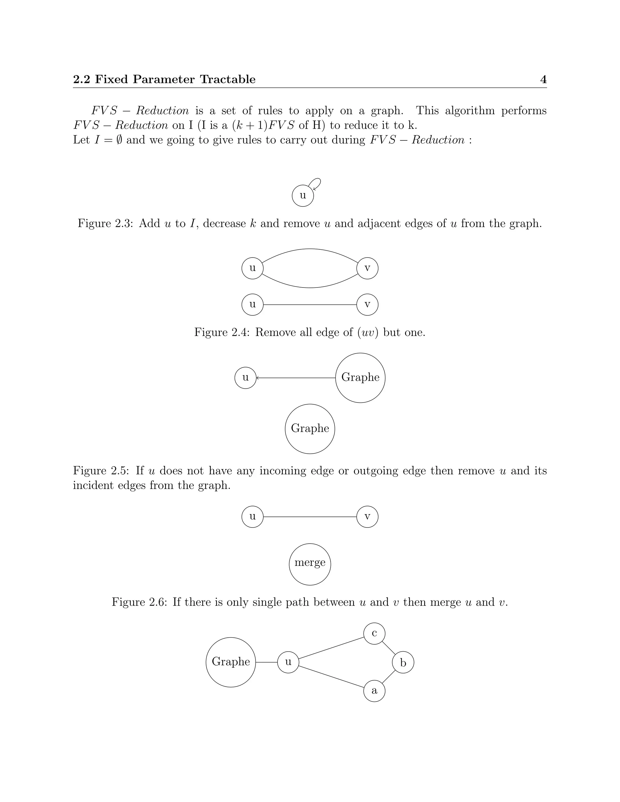 2.2 Fixed Parameter Tractable 4
FV S − Reduction is a set of rules to apply on a graph. This algorithm performs
FV S − Reduction on I (I is a (k + 1)FV S of H) to reduce it to k.
Let I = ∅ and we going to give rules to carry out during FV S − Reduction :
u
Figure 2.3: Add u to I, decrease k and remove u and adjacent edges of u from the graph.
u v
u v
Figure 2.4: Remove all edge of (uv) but one.
u Graphe
Graphe
Figure 2.5: If u does not have any incoming edge or outgoing edge then remove u and its
incident edges from the graph.
u v
merge
Figure 2.6: If there is only single path between u and v then merge u and v.
uGraphe
a
b
c
 