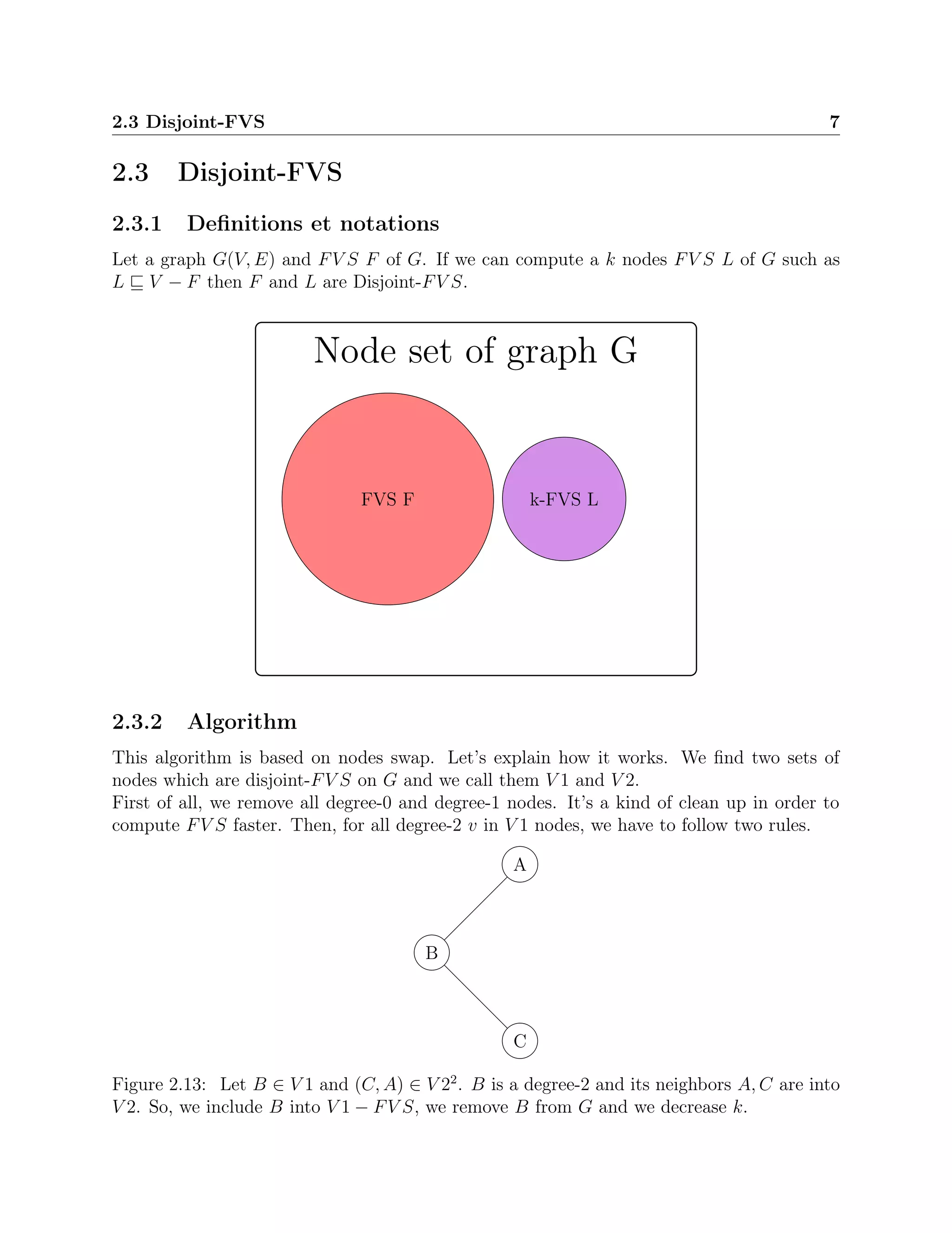 2.3 Disjoint-FVS 7
2.3 Disjoint-FVS
2.3.1 Deﬁnitions et notations
Let a graph G(V, E) and FV S F of G. If we can compute a k nodes FV S L of G such as
L V − F then F and L are Disjoint-FV S.
Node set of graph G
FVS F k-FVS L
2.3.2 Algorithm
This algorithm is based on nodes swap. Let’s explain how it works. We ﬁnd two sets of
nodes which are disjoint-FV S on G and we call them V 1 and V 2.
First of all, we remove all degree-0 and degree-1 nodes. It’s a kind of clean up in order to
compute FV S faster. Then, for all degree-2 v in V 1 nodes, we have to follow two rules.
B
A
C
Figure 2.13: Let B ∈ V 1 and (C, A) ∈ V 22
. B is a degree-2 and its neighbors A, C are into
V 2. So, we include B into V 1 − FV S, we remove B from G and we decrease k.
 