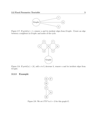 2.2 Fixed Parameter Tractable 5
Graphe
a
b
c
Figure 2.7: If petal(u) = 1, remove u and its incident edges from Graphe. Create an edge
between u neighbors in Graphe and nodes of the cycle.
u
Graphe
a
b
c
d
e
f
Figure 2.8: If petal(u) > |k|, add u to I, decrease k, remove u and its incident edges from
Graphe.
2.2.3 Example
A
B
C
D
E F
Figure 2.9: We set FTP to k = 2 for this graph G.
 