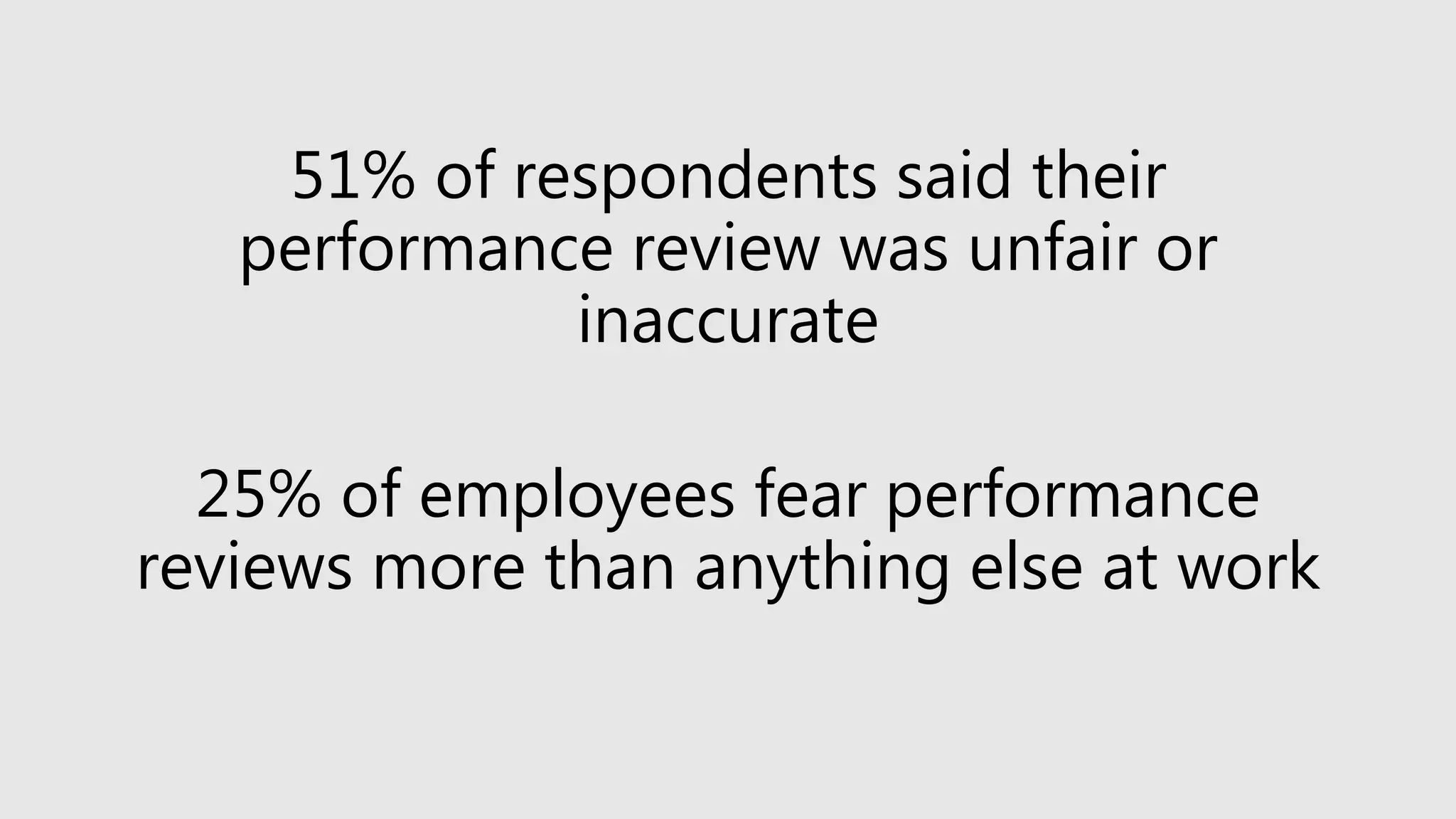 51% of respondents said their
performance review was unfair or
inaccurate
25% of employees fear performance
reviews more than anything else at work
 