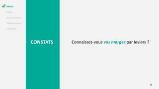 About
Clients
Fonctionnalités
Tableau de bord
Focus Gain
5
CONSTATS Connaissez-vous vos marges par leviers ?
 