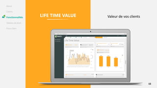 About
Clients
Fonctionnalités
Tableau de bord
Focus Gain
LIFE TIME VALUE Valeur de vos clients
15
 