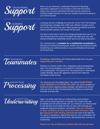 SupportON-BOARDING
When you join Embrace, a dedicated Personal On-Boarding
Specialist is deployed to your location to eliminate the anxiety,
stress, and concerns associated with learning new systems by
building bridges between you and your support area and focusing on
your future success.
Teammates
SUPPORTIVE Processing, Underwriting, and Closing teammates have one goal:
Supporting your success.
Embrace is a Direct Lender with a dedicated product development
team. Our pricing strategy is a competitive combination of price
and compensation. We operate from the perspective of need-based,
margin flexibility along with aggressive government rates and
tier-based Jumbo pricing.
SupportLICENSING
Licensing can be a challenge for some but not for YOU! The Embrace
Licensing team manages over 4,000 Loan Officers’ licenses across
the country. We know how each state’s governing authority and local
testing facilities operate. And we get the job done.
Our team is also here to track and manage renewals each year so you
never have to give this a second thought. We make sure your well-
earned professional credentials remain active and without disruption.
Our Licensing team is available for a confidential consultation to
discuss your personal licensing plan whether you are looking at simply
transferring your existing license or you are undertaking the process
for the first time.
Underwriting
SUPPORT FROM Again, we solidly claim that our Underwriting communication
and common sense approach is unrivaled. Our Underwriters are
accessible and will communicate with you whenever you feel the need
to call. But that will not likely be often as they work evenings and
weekends looking for solutions, not barriers. They are committed
to clear conditions as they arrive and within 24 hours. They
are empowered with lending authority and most of the staff has
10+ years of experience, making them and you very comfortable with
complicated scenarios like thick taxes, self-employment, and lots of
investments.
There is no way at Embrace a doable deal will not get done.
You will know your Processing team. You will be GUARANTEED
LOAN REVIEWS IN 24 HOURS OR LESS. You will be updated by
email and phone regarding status changes. We believe you should
never go home at night wondering about the status of a particular
borrower and their loan.
Processing
SUPPORT FROM
 