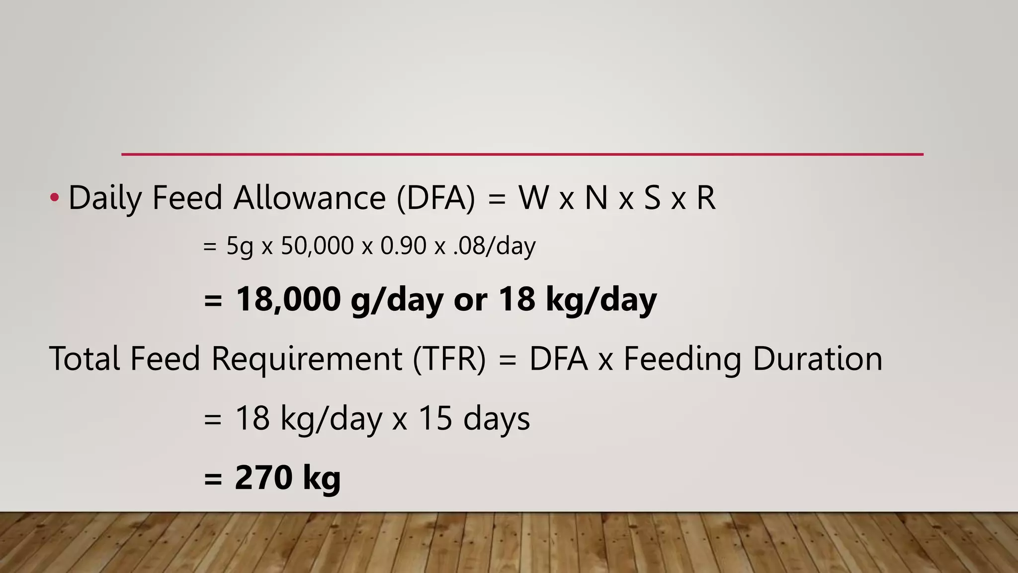 feed conversion ratio.pptx