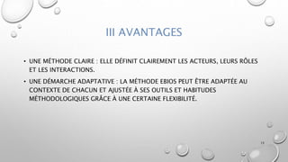 III AVANTAGES
• UNE MÉTHODE CLAIRE : ELLE DÉFINIT CLAIREMENT LES ACTEURS, LEURS RÔLES
ET LES INTERACTIONS.
• UNE DÉMARCHE ADAPTATIVE : LA MÉTHODE EBIOS PEUT ÊTRE ADAPTÉE AU
CONTEXTE DE CHACUN ET AJUSTÉE À SES OUTILS ET HABITUDES
MÉTHODOLOGIQUES GRÂCE À UNE CERTAINE FLEXIBILITÉ.
15
 
