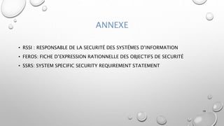 ANNEXE
• RSSI : RESPONSABLE DE LA SECURITÉ DES SYSTÉMES D’INFORMATION
• FEROS: FICHE D’EXPRESSION RATIONNELLE DES OBJECTIFS DE SECURITÉ
• SSRS: SYSTEM SPECIFIC SECURITY REQUIREMENT STATEMENT
18
 