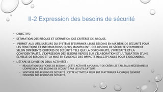 II-2 Expression des besoins de sécurité
• OBJECTIFS:
• ESTIMATION DES RISQUES ET DÉFINITION DES CRITÈRES DE RISQUES.
• PERMET AUX UTILISATEURS DU SYSTÈME D'EXPRIMER LEURS BESOINS EN MATIÈRE DE SÉCURITÉ POUR
LES FONCTIONS ET INFORMATIONS QU'ILS MANIPULENT. CES BESOINS DE SÉCURITÉ S'EXPRIMENT
SELON DIFFÉRENTS CRITÈRES DE SÉCURITÉ TELS QUE LA DISPONIBILITÉ, L'INTÉGRITÉ ET LA
CONFIDENTIALITÉ. L’EXPRESSION DES BESOINS REPOSE SUR L'ÉLABORATION ET L'UTILISATION D'UNE
ÉCHELLE DE BESOINS ET LA MISE EN ÉVIDENCE DES IMPACTS INACCEPTABLES POUR L'ORGANISME.
• L'ÉTAPE SE DIVISE EN DEUX ACTIVITÉS :
• RÉALISATION DES FICHES DE BESOINS : CETTE ACTIVITÉ A POUR BUT DE CRÉER LES TABLEAUX NÉCESSAIRES À
L'EXPRESSION DES BESOINS DE SÉCURITÉ PAR LES UTILISATEURS
• SYNTHÈSE DES BESOINS DE SÉCURITÉ : CETTE ACTIVITÉ A POUR BUT D'ATTRIBUER À CHAQUE ÉLÉMENT
ESSENTIEL DES BESOINS DE SÉCURITÉ.
9
 